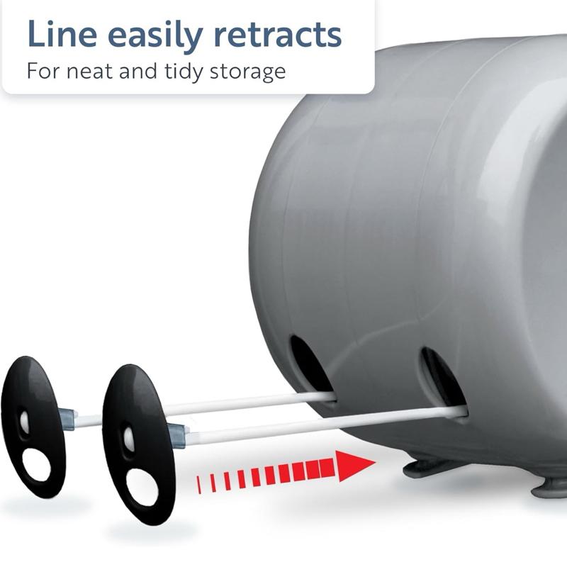 30m Retractable Washing Line Reel – Minky sureGRIP Clothes Line with Extra Strong Dual Nylon Core & Locking Mechanism, 2X 15m Washing Reels - Space-Saving Wall Mounted Design for Gardens, Patios & Balconies