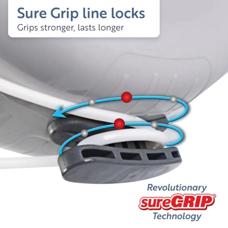 30m Retractable Washing Line Reel – Minky sureGRIP Clothes Line with Extra Strong Dual Nylon Core & Locking Mechanism, 2X 15m Washing Reels - Space-Saving Wall Mounted Design for Gardens, Patios & Balconies