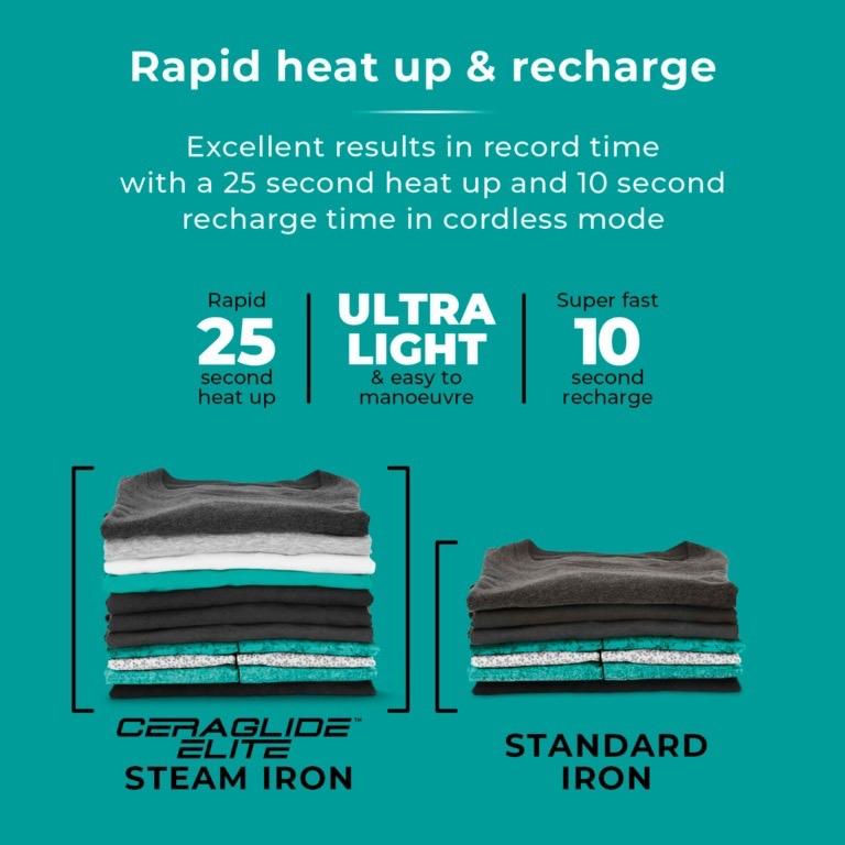 Cordless Iron 2800W - Teal, 2-in-1 Functionality Cordless and Corded | Ceramic Soleplate, Variable Steam & Temperature Control | Light Weight | 360 Base | Fast Heat Up | Tower